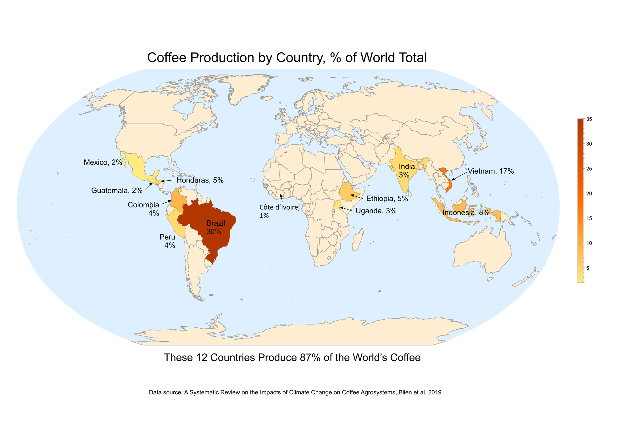 Global map showing coffee production by top 12 countries as a % of total world production. 