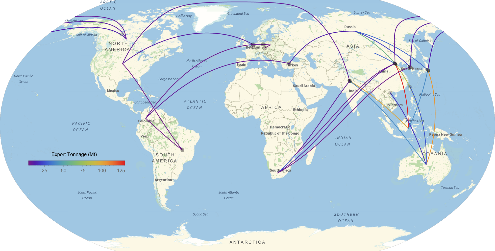 Map with arrows showing movement of coal. See table below for details.