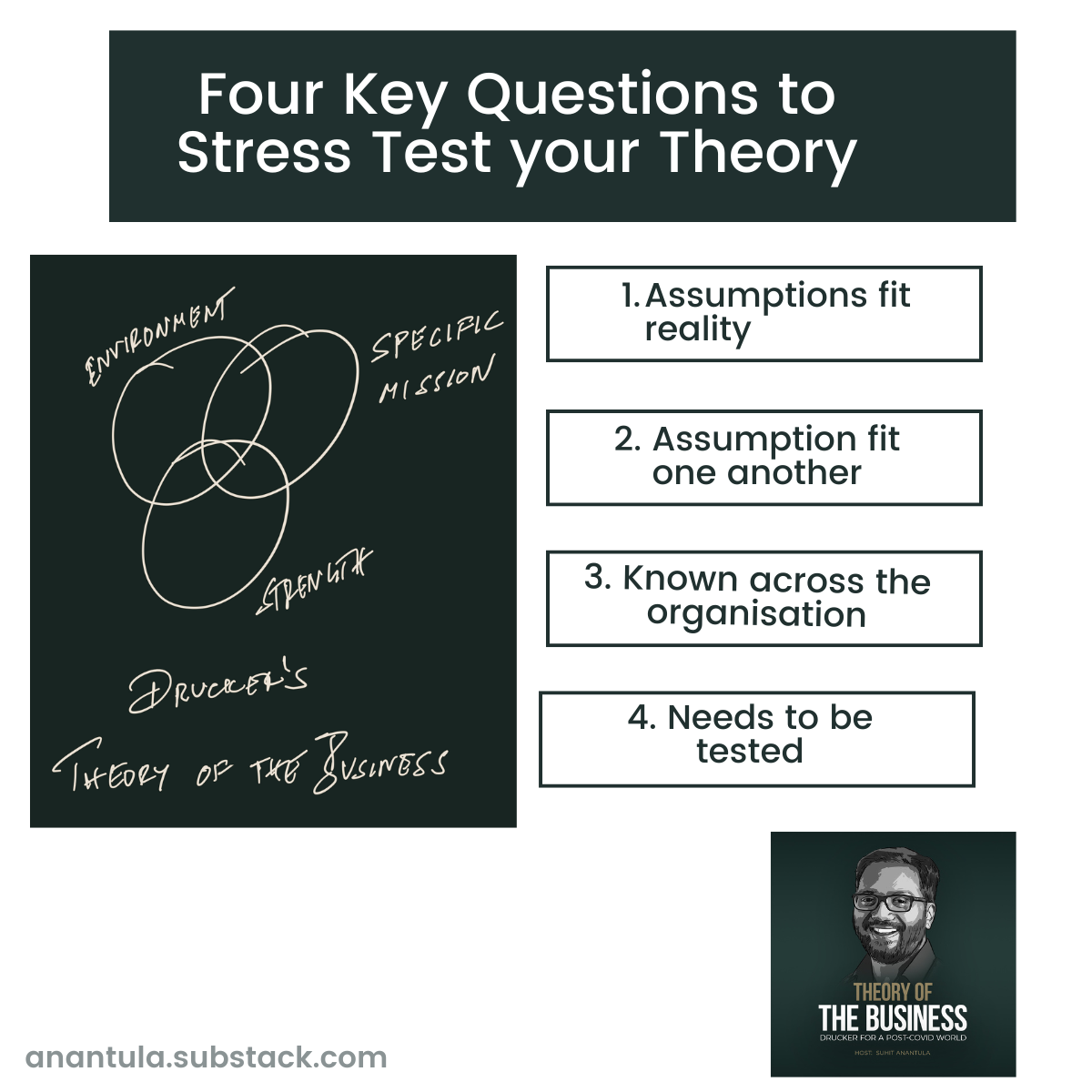Is Your Business Strategy Built on Quicksand? 4 Questions to Stress-Test Your Assumptions