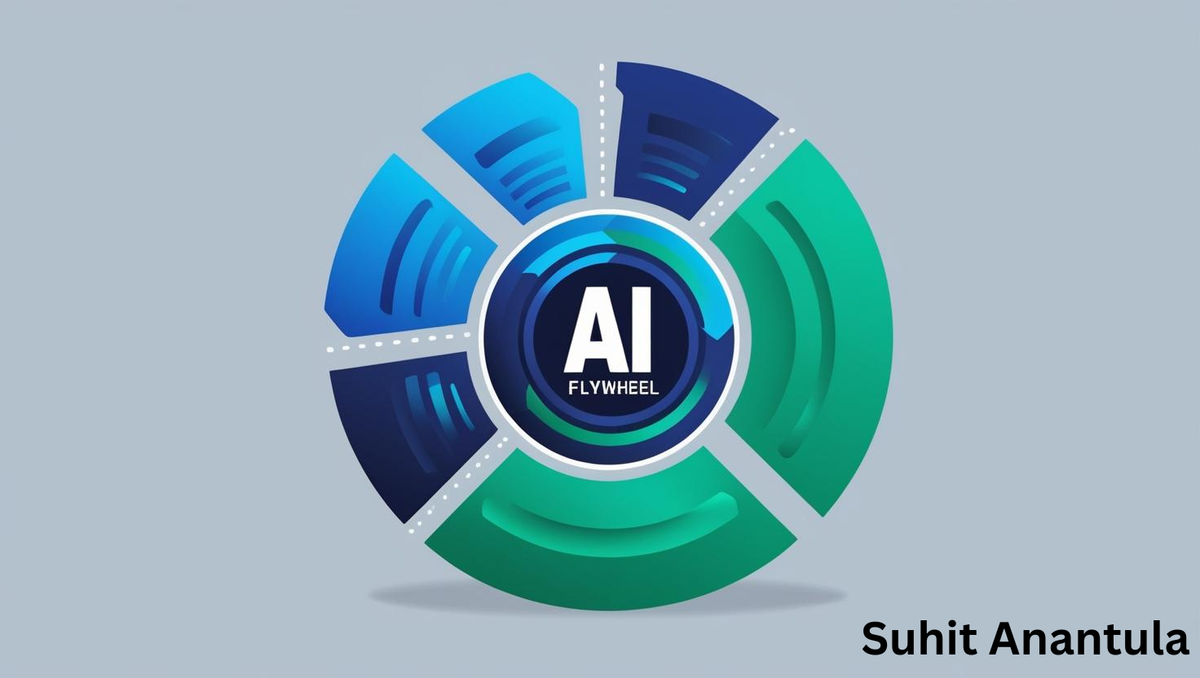 The AI Flywheel Effect for NDIS Service Providers