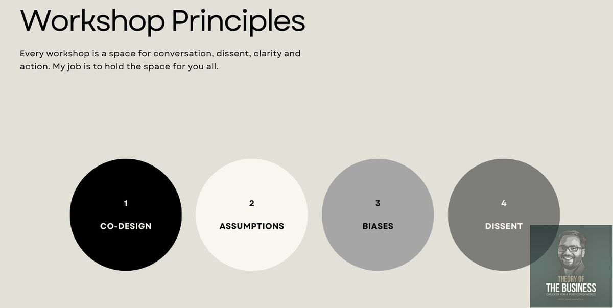 Holding the Space for Leaders : Creating Value for Leaders and Building Stronger Teams