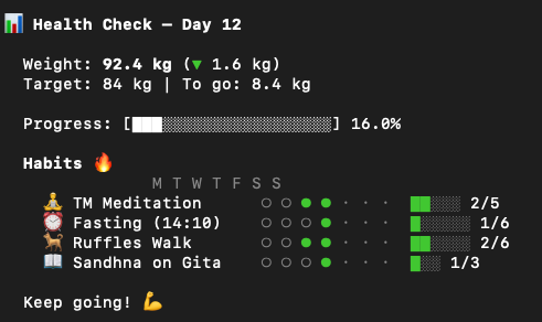 The Programmer's Fitbit: How My AI Built Me a Health Tracker While I Slept