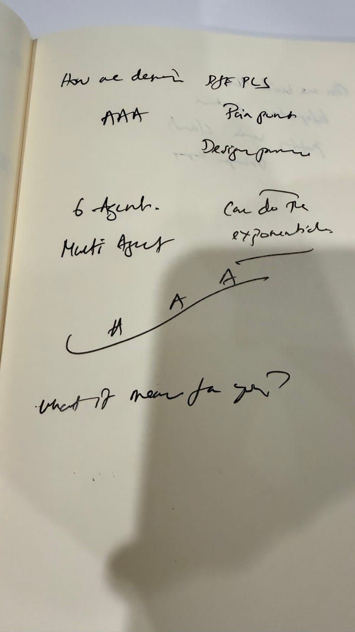 How AI is making me use paper more?