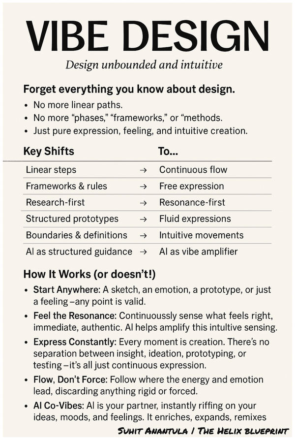 Vibe Design — a new way of creating in the AI era