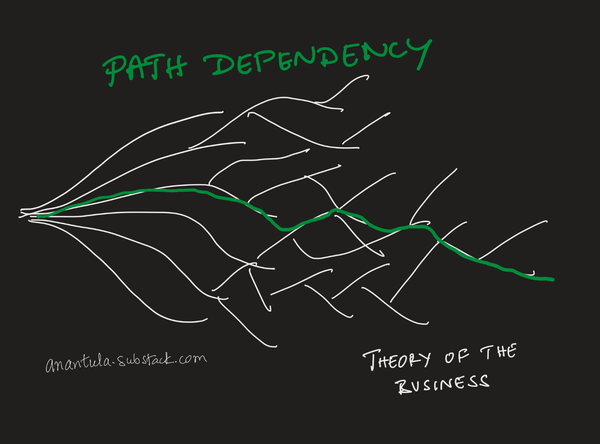 Core Competencies: When Your Abilities Become Disabilities