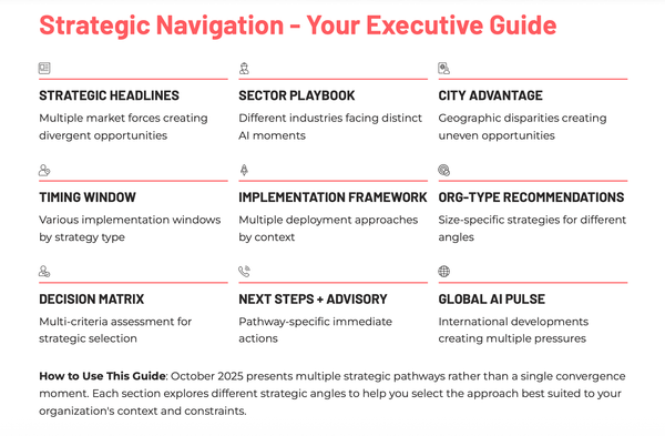 Australia's AI Adoption Pulse for Oct 2025: Navigating Critical Implementation Choices