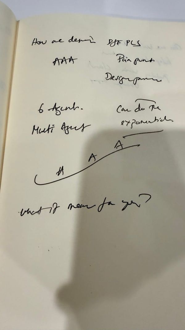 How AI is making me use paper more?