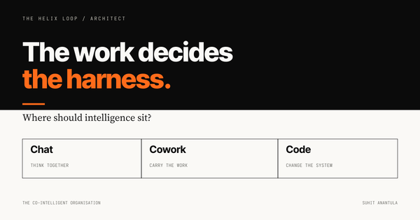 The work decides the harness. Chat, cowork and code.