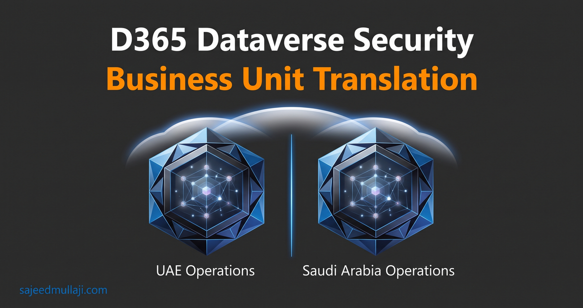 D365 Dataverse Business Unit Security: Enforcing Legal Entity Data Isolation