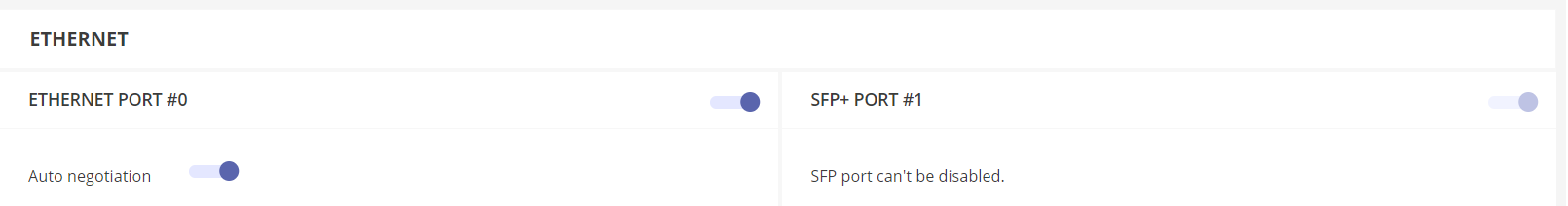 sfp