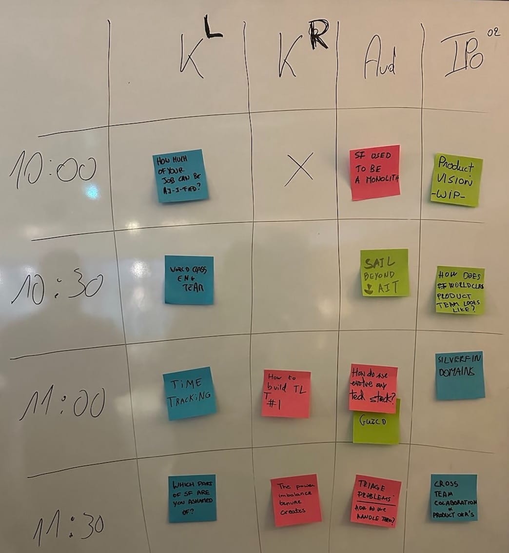 The open space schedule board