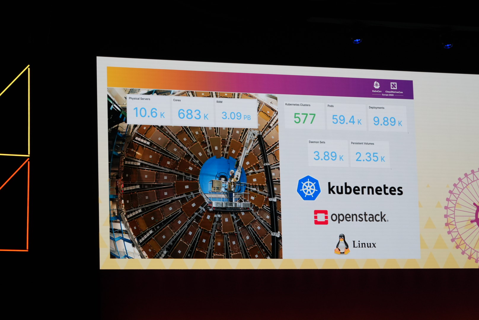 Cern in numbers presented on a slide