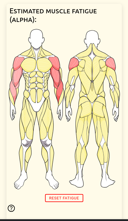Demystifying Estimated Muscle Fatigue: How SwiftMo Tracks Neuromuscular Depletion