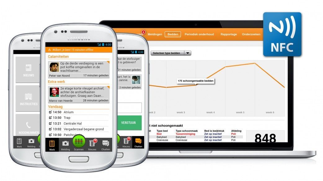 Hago Zorg – hospital cleaning services