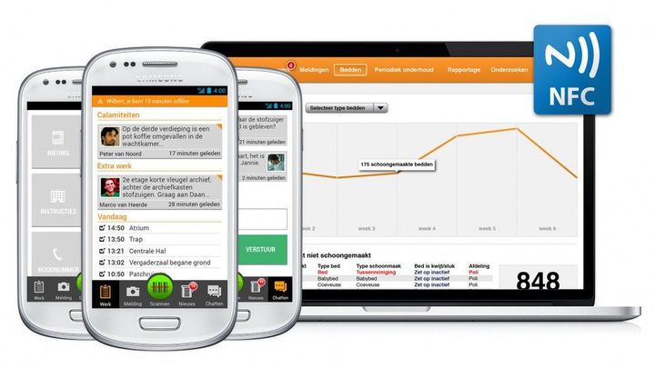 Hago Zorg – hospital cleaning services