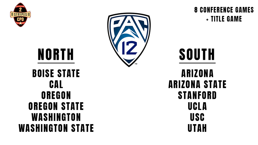 Cal Pac Conference Map My College Football 26 Dynasty Mode Conference Setup
