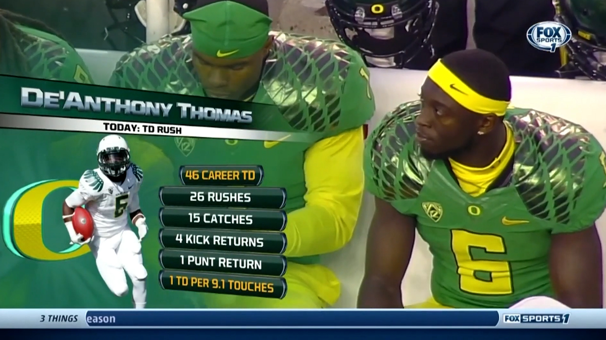 Video: Every touchdown De'Anthony Thomas scored at Oregon