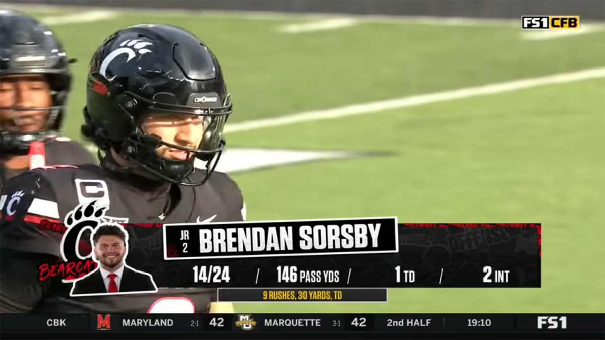 Texas Tech is making a terrible bet on Brendan Sorsby