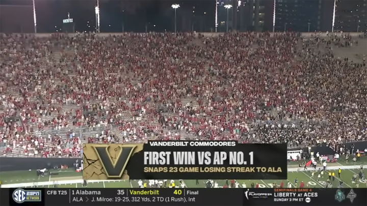 A potential upset for every playoff contender in 2025