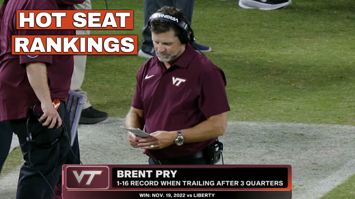 Hot Seat Rankings: Sleep with one eye open, gripping the hot seat tight