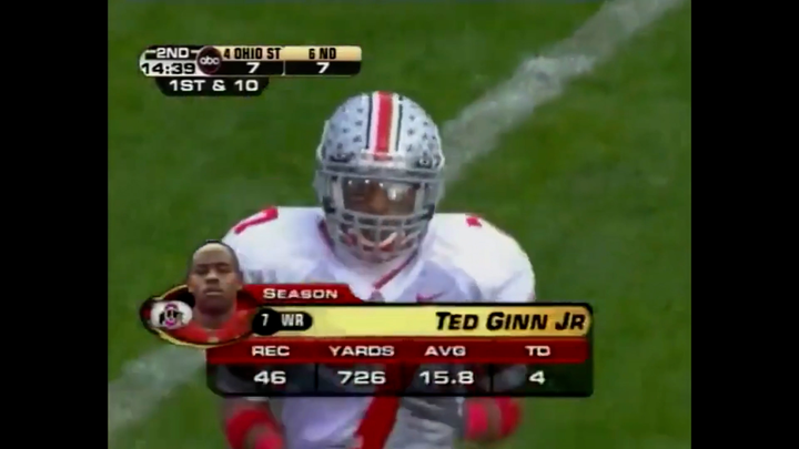 Ted Ginn Jr. is the fastest football player I've ever seen