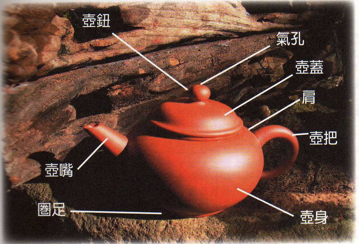 三點金