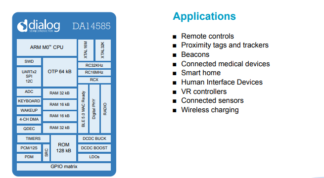 Dialog Semiconductor DA14585 SoC