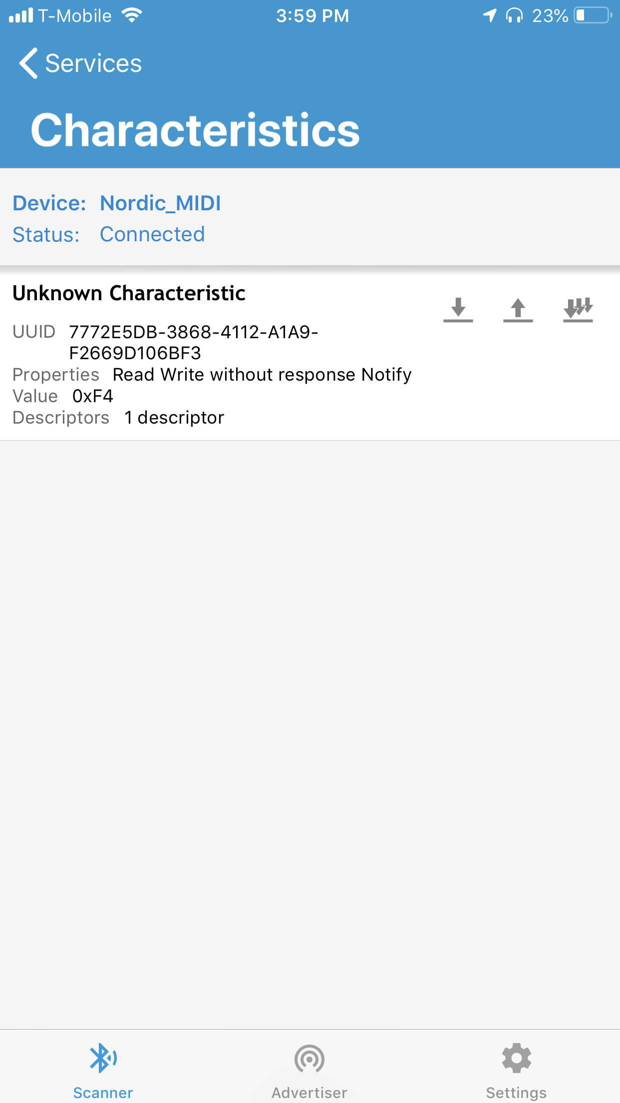 MIDI Data I/O Characteristic