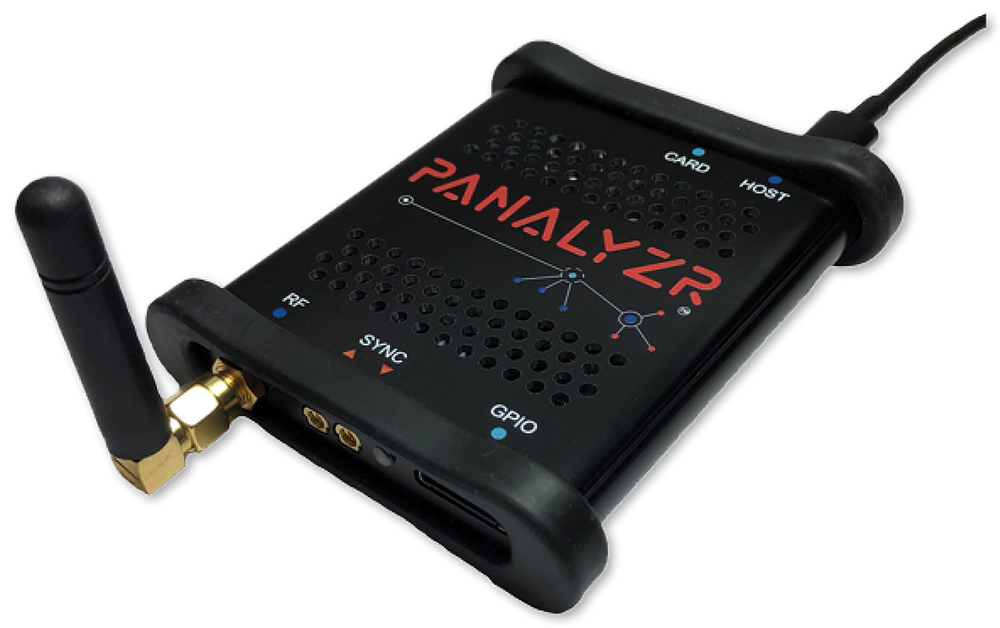 Spanalytics PANalyzr