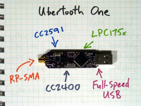 Ubertooth One Bluetooth sniffer