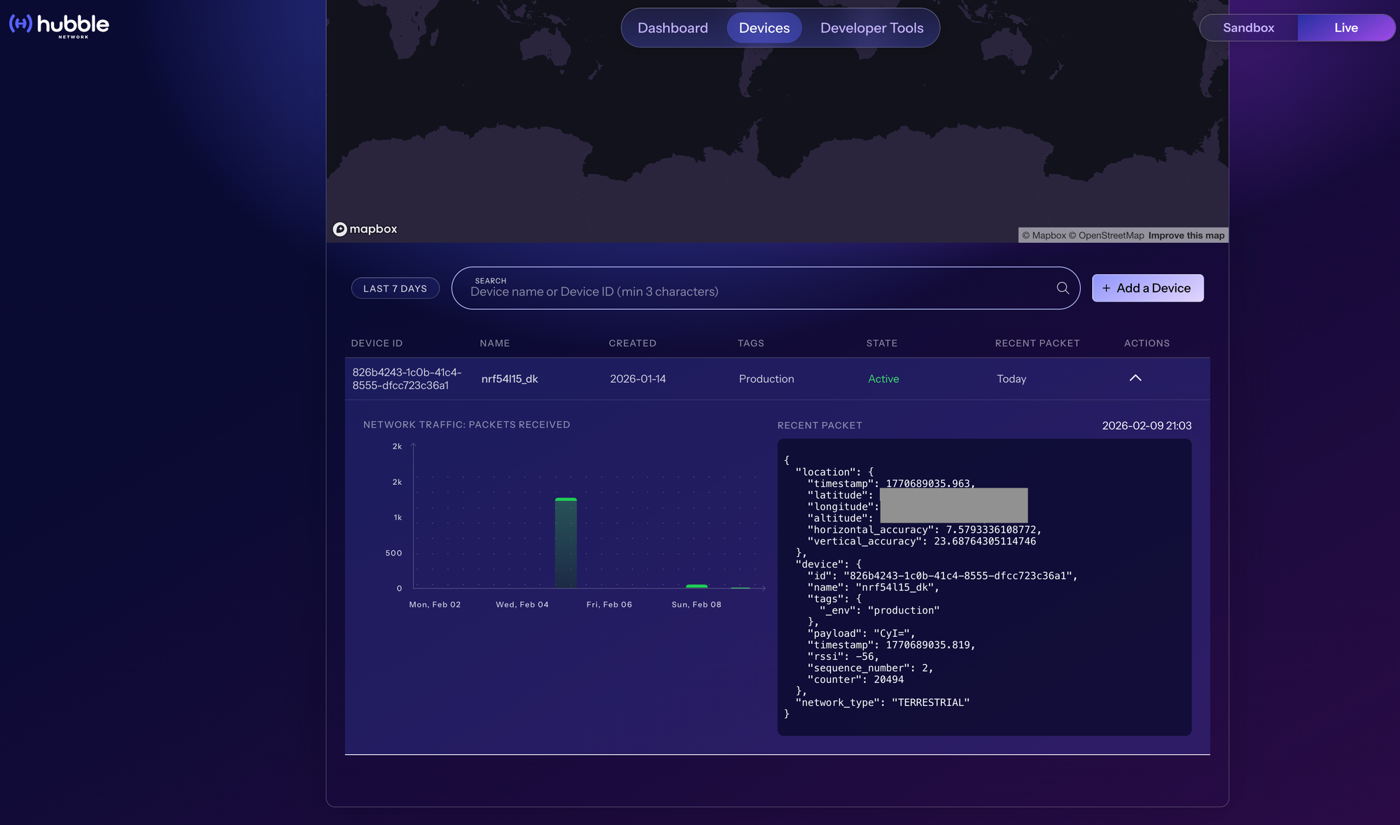 Hubble cloud dashboard showing nrf54l15_dk device with network traffic graph, recent packet data including payload CyI=, RSSI, and gateway location