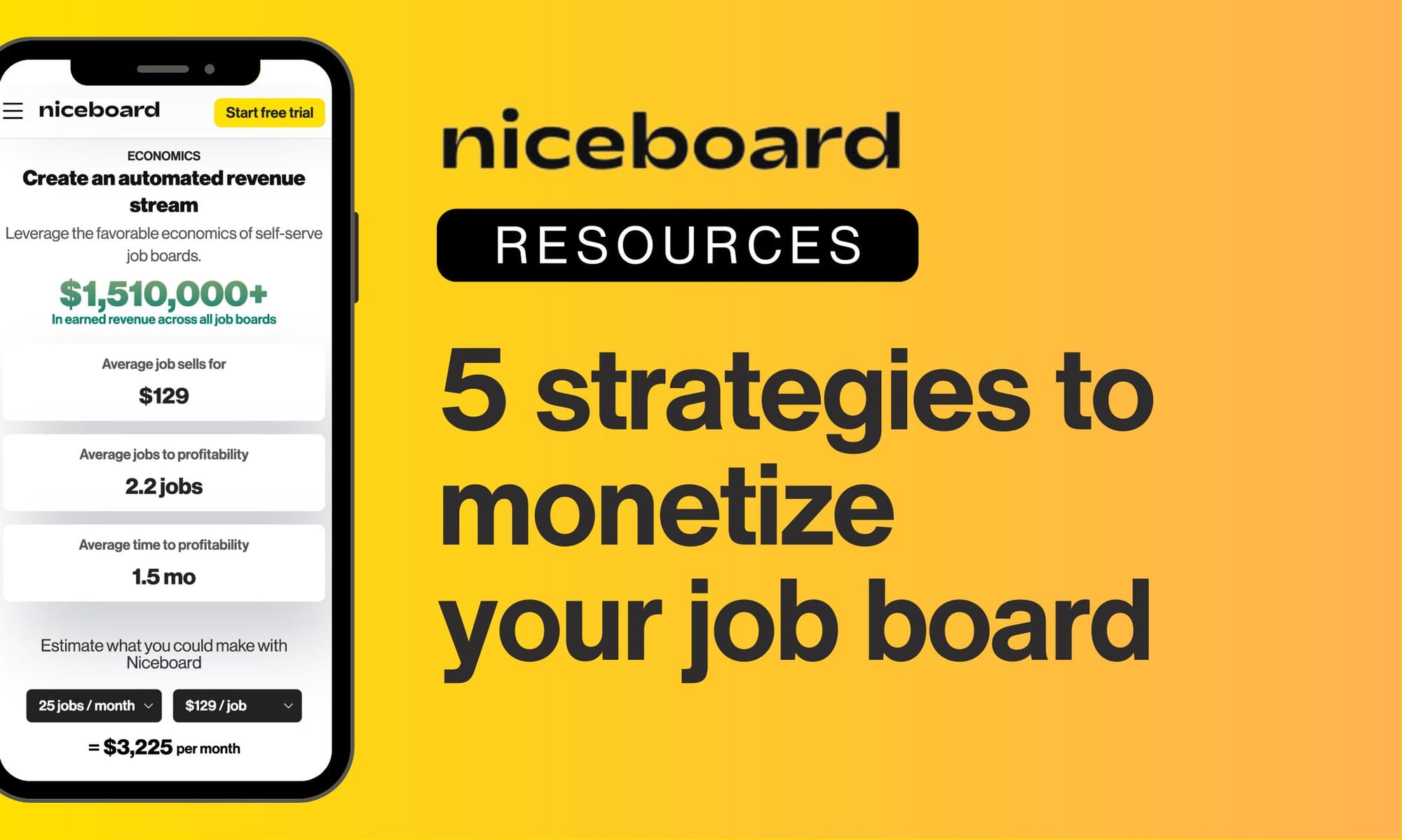 How Do Job Boards Make Money in 2024? image