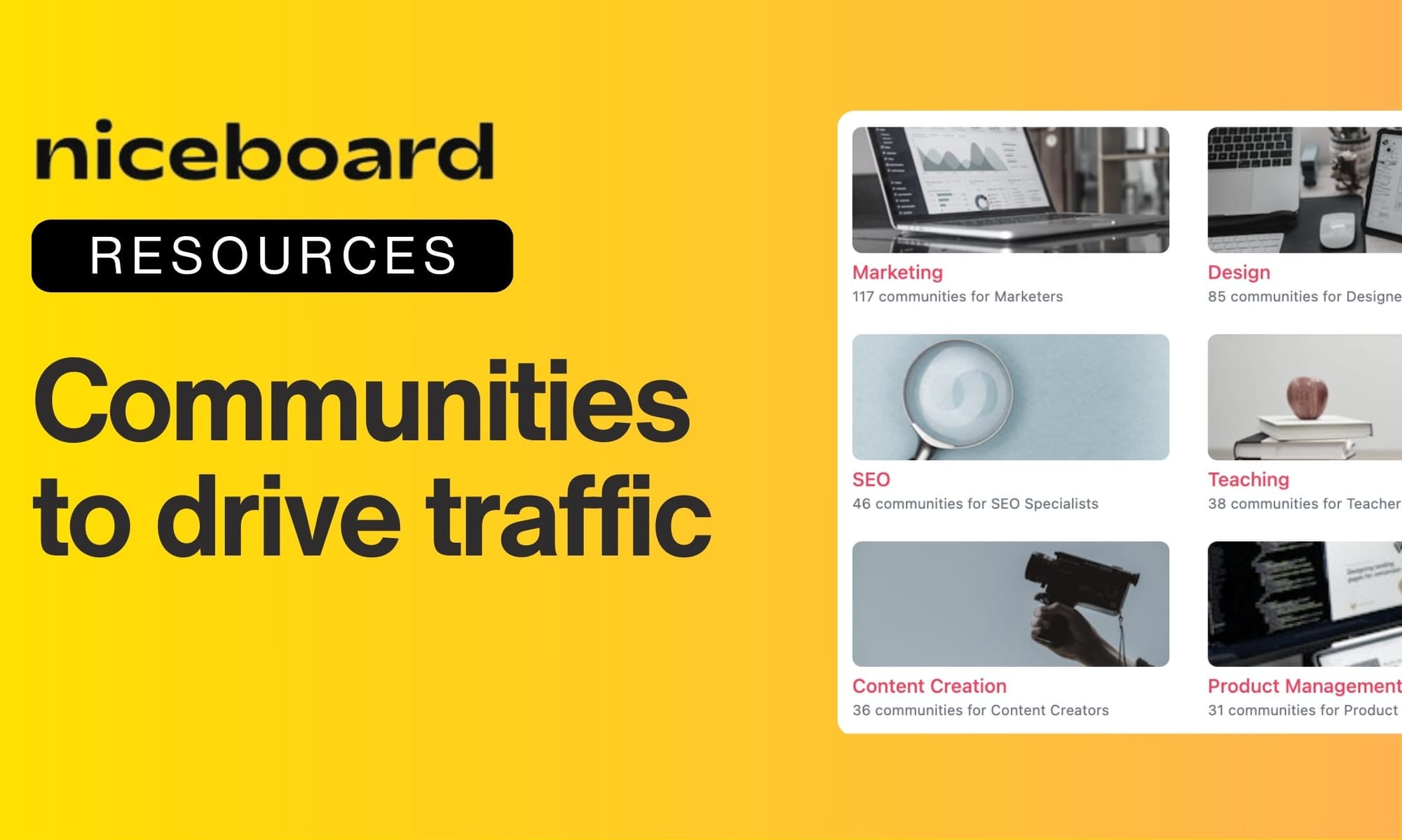 Promote Your Job Board With Communities image