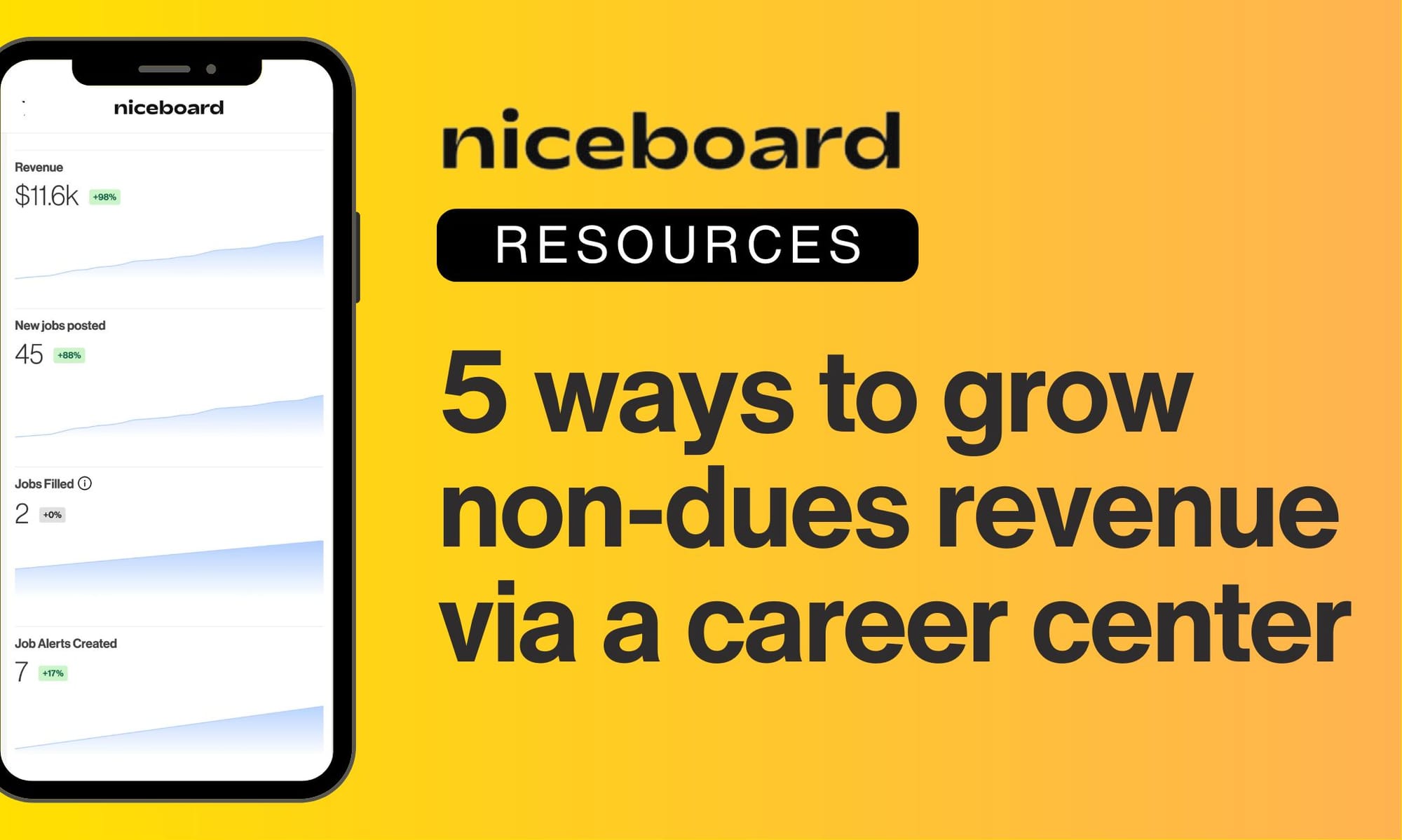 How to grow your association's non-dues revenue with a job board image
