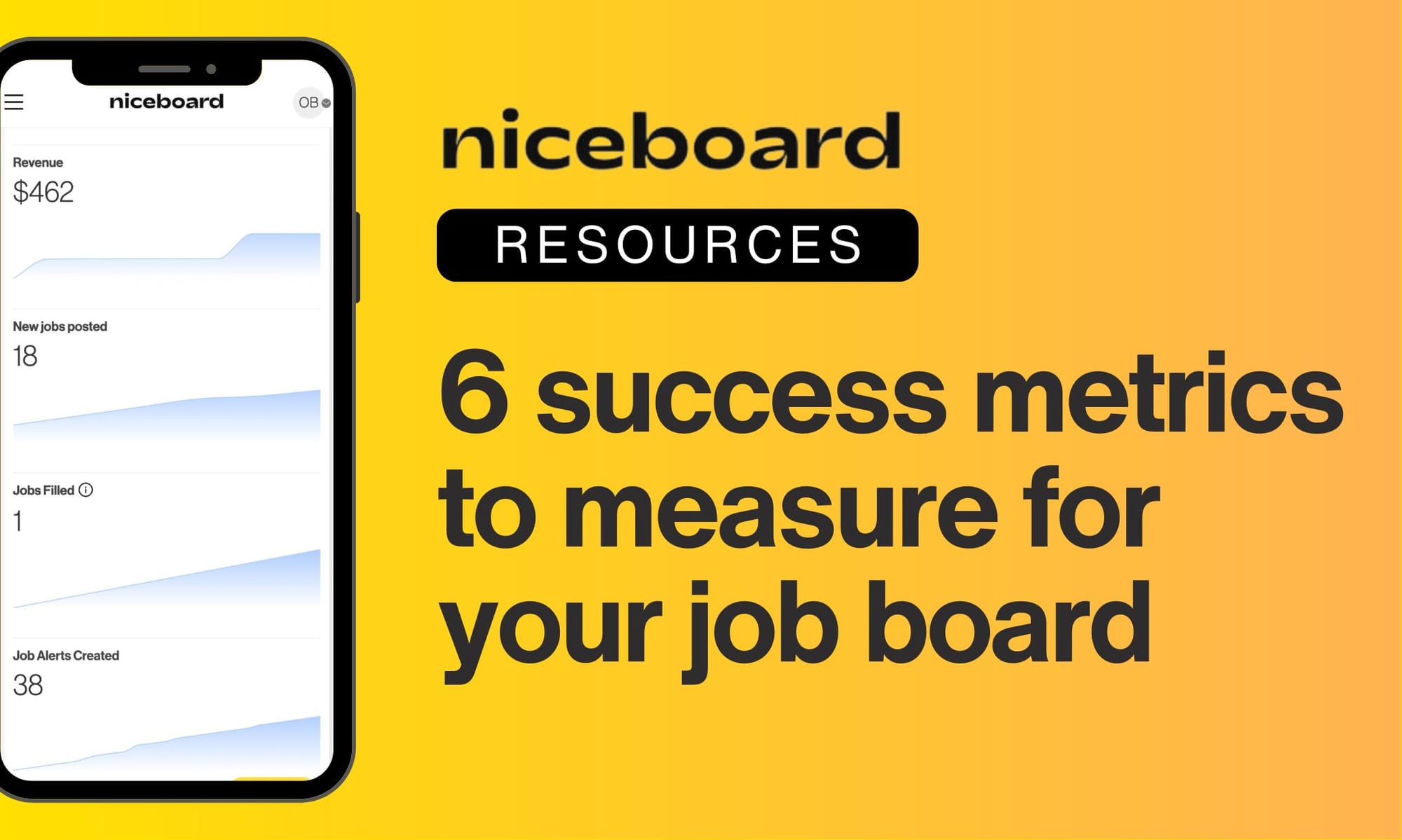 Job Board Success: 6 Important Metrics to Measure image