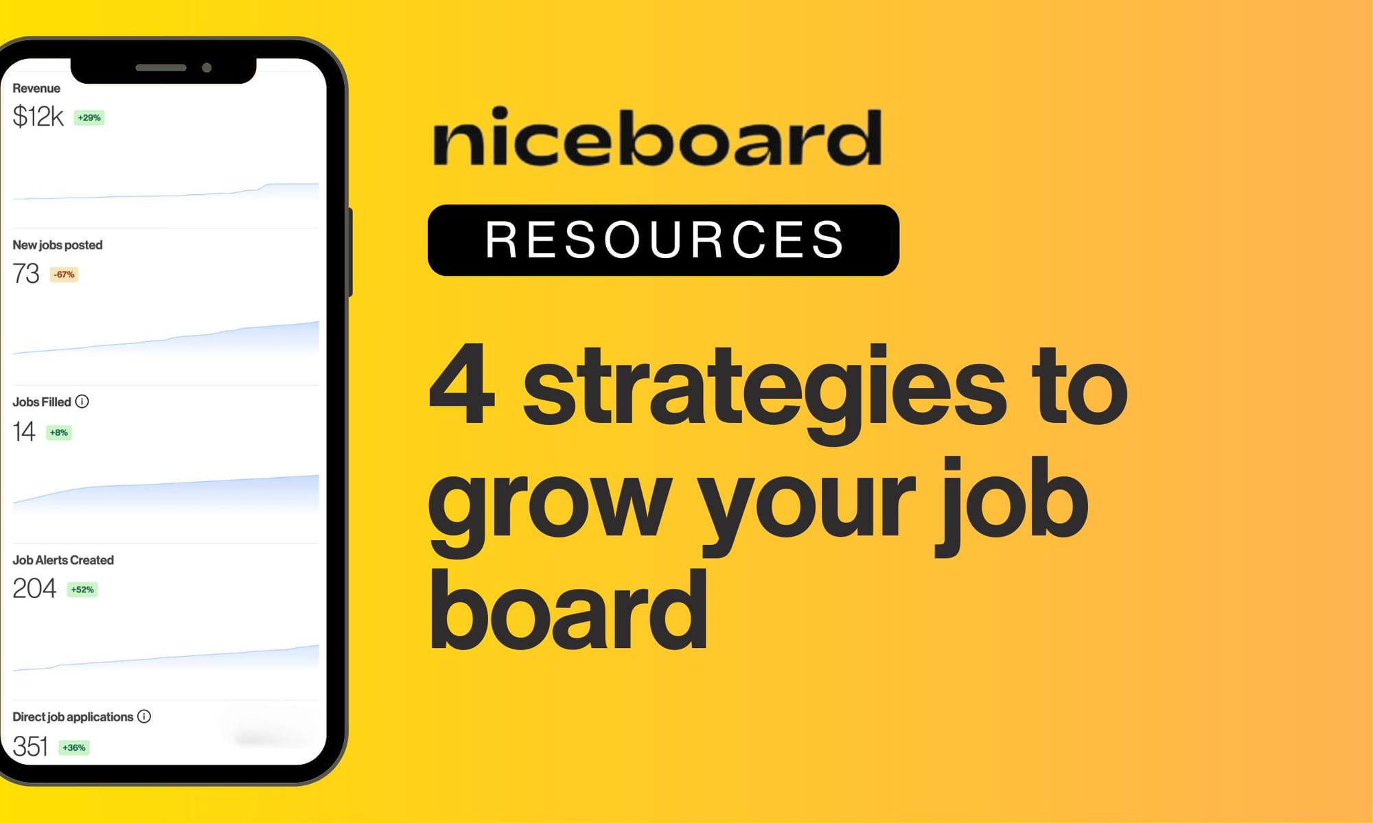4 High-Level Strategies for Job Board Growth image