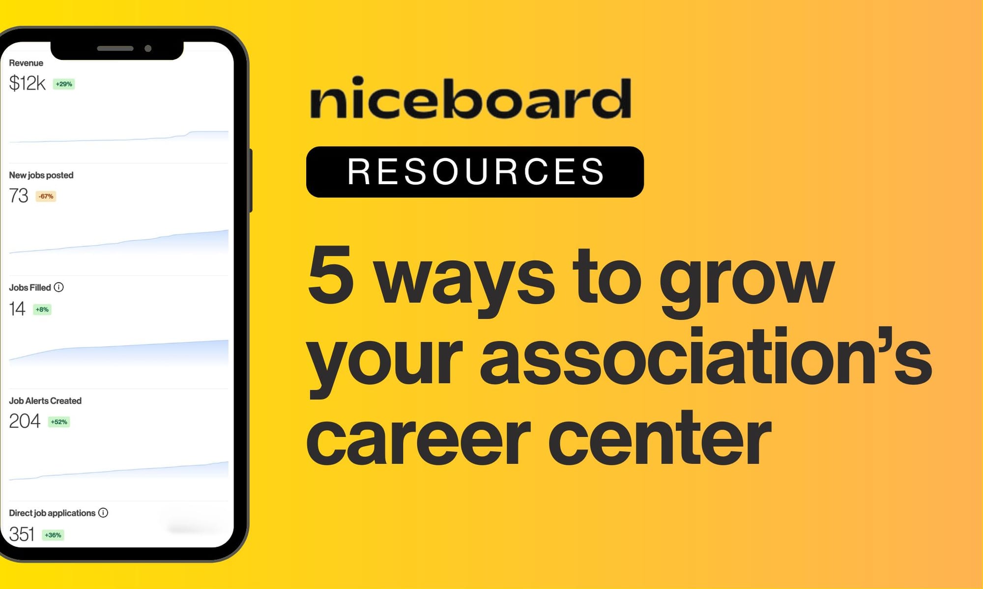 How to Market & Grow Your Association’s Career Center image