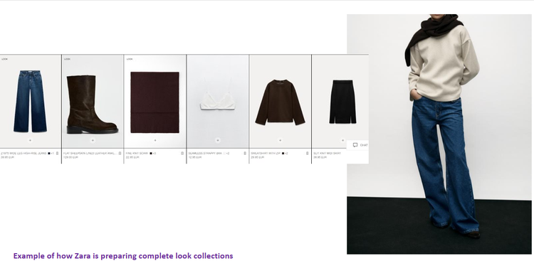 The Third Growth Lever: How Basket Analytics Unlocked a 4B Cross-Selling Opportunity