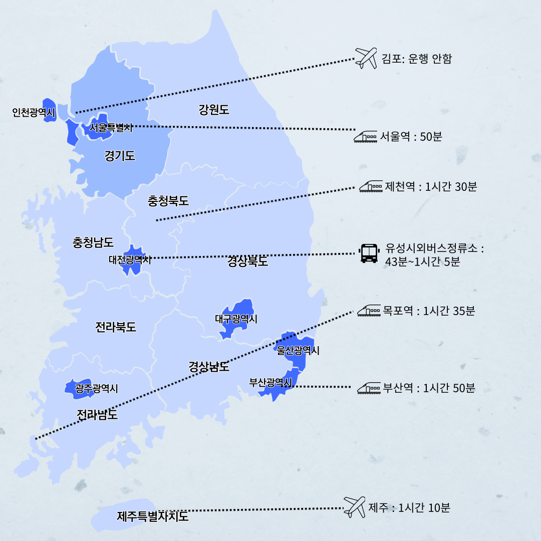 청주 주요 교통