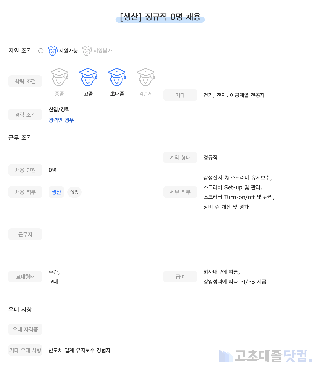 고초대졸닷컴 채용공고 - 4월 둘째 주, 글로벌스탠다드테크놀로지