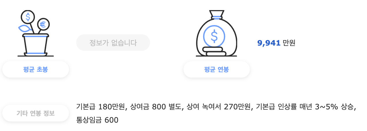 한화솔루션 연봉정보