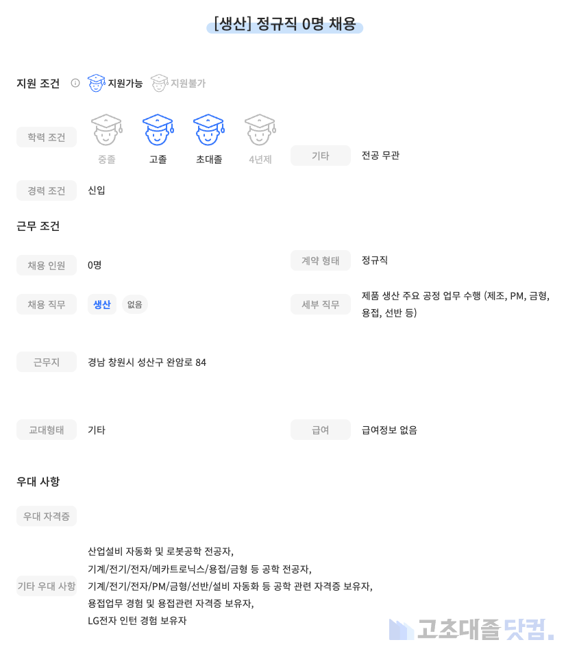 고초대졸닷컴 채용공고 - 4월 셋째 주, LG전자