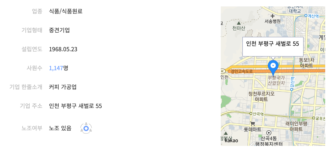 동서식품 소개, 고초대졸 닷컴