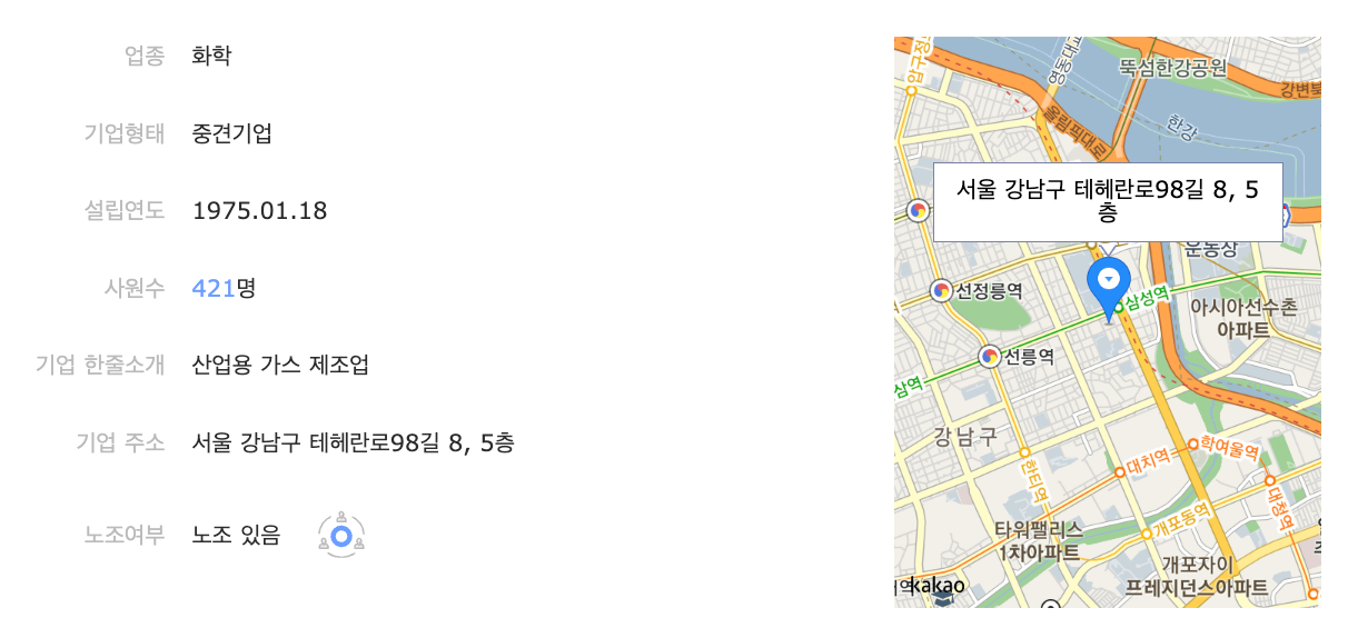 린데코리아 소개, 고초대졸닷컴