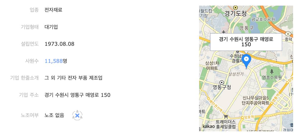 삼성전기 기업정보, 고초대졸닷컴