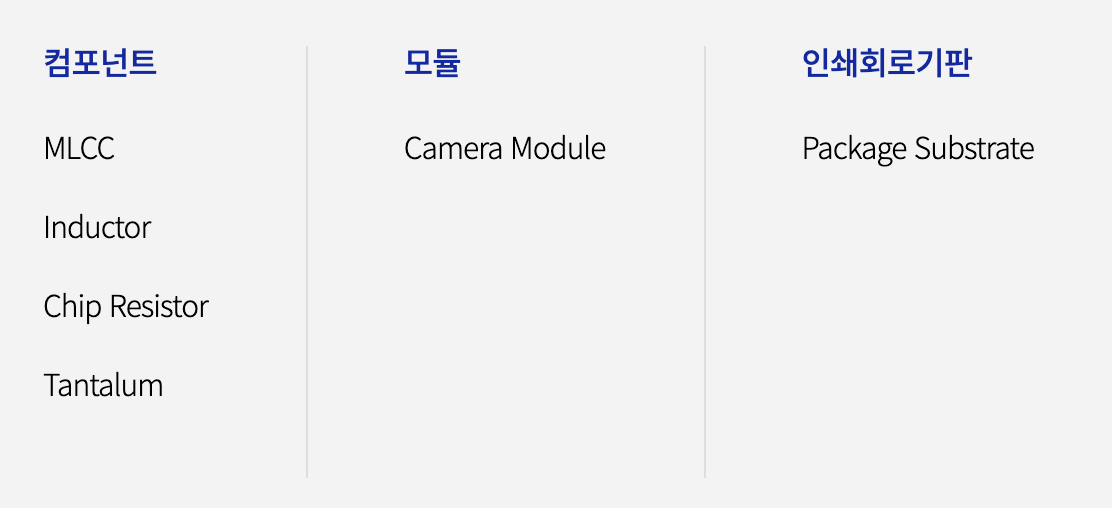 삼성전기 제품 목록