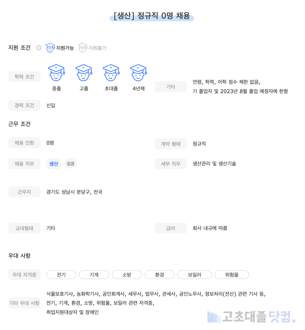 고초대졸닷컴 채용공고 - 5월 넷째 주, 농협케미컬