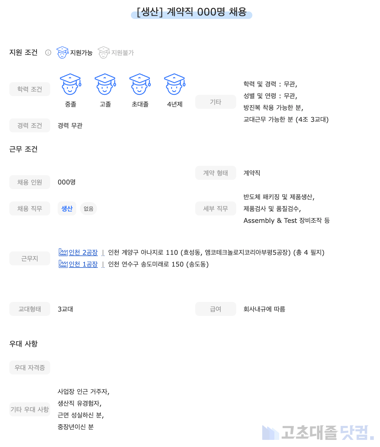 고초대졸닷컴 채용공고 - 5월 넷째 주, 앰코테크놀로지코리아