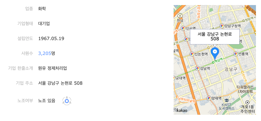 GS칼텍스 소개, 고초대졸 닷컴