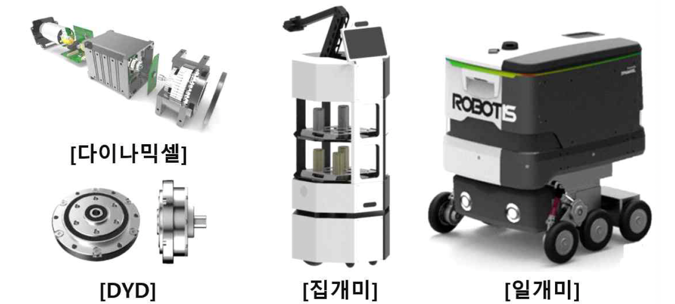 고초대졸닷컴 LG협력사 로보티즈 제품